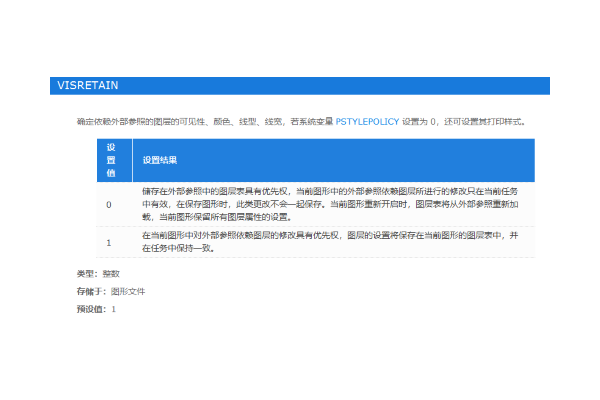 CAD怎样保留外部参照图层的修改