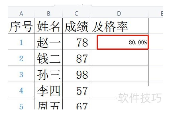 excel表格制作如何优秀率