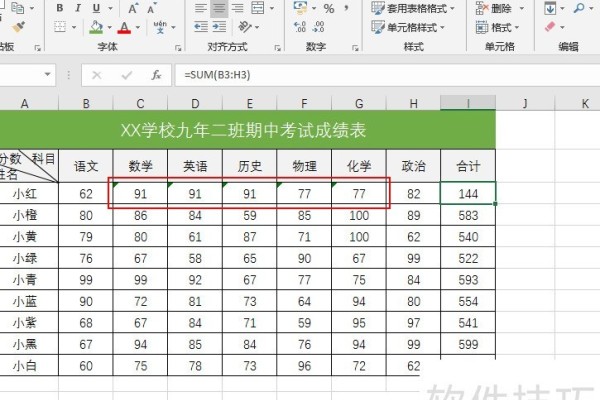 Excel数值型数字和文本型数字转换