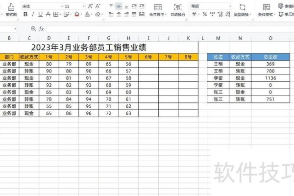 Excel表格数据进行多条件多列求和