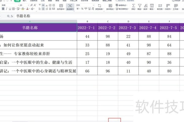 拖动工作表下方滚动条时幅度过大怎么办