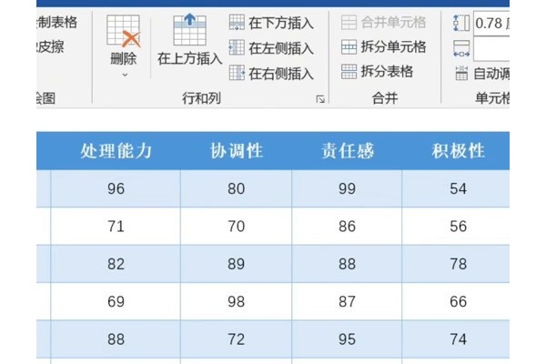 word怎么写公式