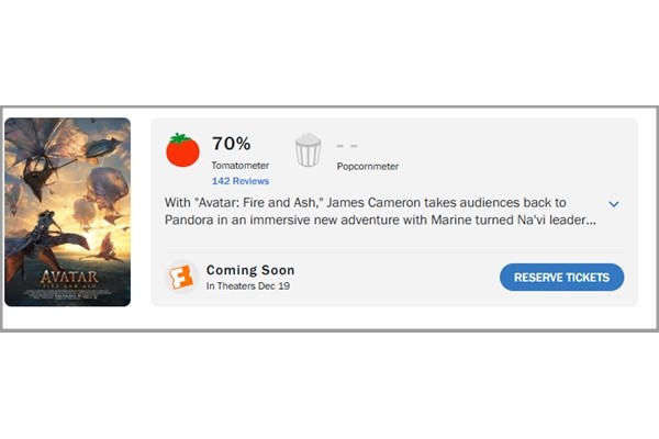 口碑票房双双遇冷，《阿凡达：火与烬》前景引担忧