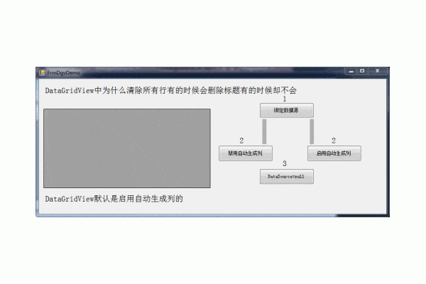 关于winform中DataGridView列标题的显示问题