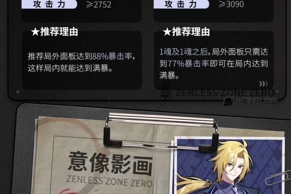绝区零【2.4攻略征集】雨果丨角色复刻攻略