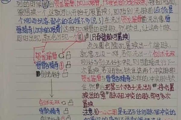 烟雨江湖新人入坑指南 非常全面建议仔细看