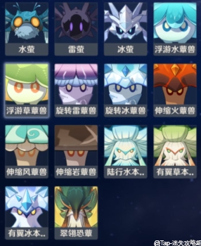 原神《原神》:须弥新添加项目 原神《原神》:须弥新添加项目