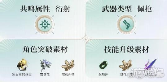 鸣潮琳奈的突破材料怎么获得 鸣潮琳奈的突破材料怎么获得