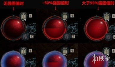 《暗黑破坏神4》强固机制介绍 《暗黑破坏神4》强固机制介绍