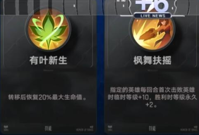 王者万象棋天赋起舞角色解析 王者万象棋天赋起舞角色解析