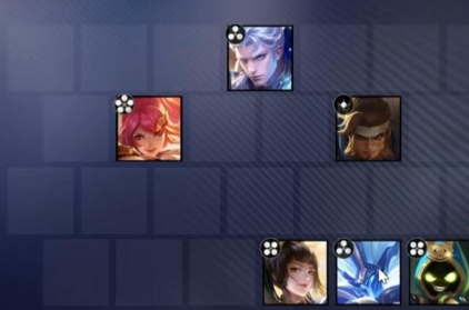 王者万象棋天赋起舞角色解析 王者万象棋天赋起舞角色解析