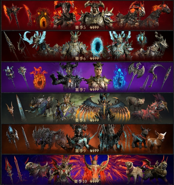 《暗黑破坏神4》憎恨之王礼包售价介绍 《暗黑破坏神4》憎恨之王礼包售价介绍