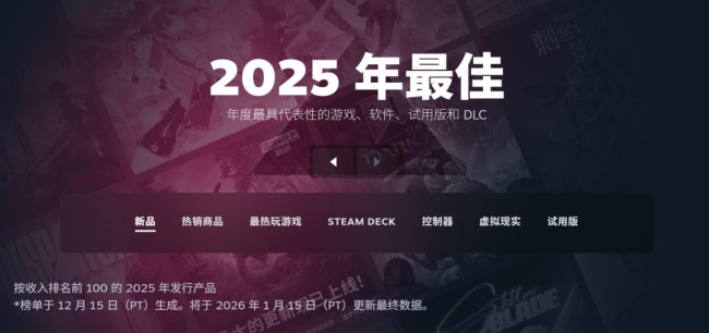 2025年Steam收入榜 《战地6》《无主之地4》上榜铂金级 2025年Steam收入榜 《战地6》《无主之地4》上榜铂金级