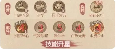 这城有良田方士僚属技能升星怎么点 这城有良田方士僚属技能升星怎么点