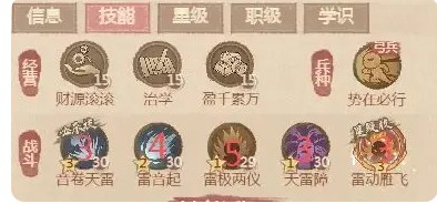 这城有良田方士僚属技能升星怎么点 这城有良田方士僚属技能升星怎么点