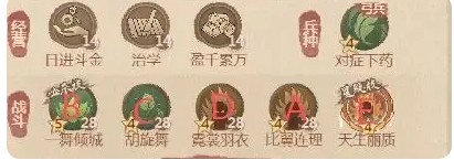 这城有良田药师僚属技能升星怎么选 这城有良田药师僚属技能升星怎么选