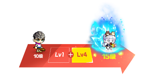 《冒险岛》赛季服——挑战者世界第二季强势回归! 《冒险岛》赛季服——挑战者世界第二季强势回归!