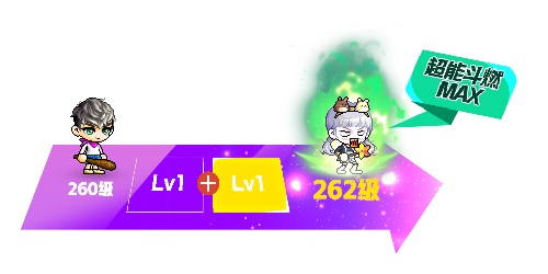 《冒险岛》赛季服——挑战者世界第二季强势回归! 《冒险岛》赛季服——挑战者世界第二季强势回归!