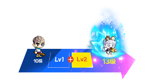 《冒险岛》赛季服——挑战者世界第二季强势回归! 《冒险岛》赛季服——挑战者世界第二季强势回归!