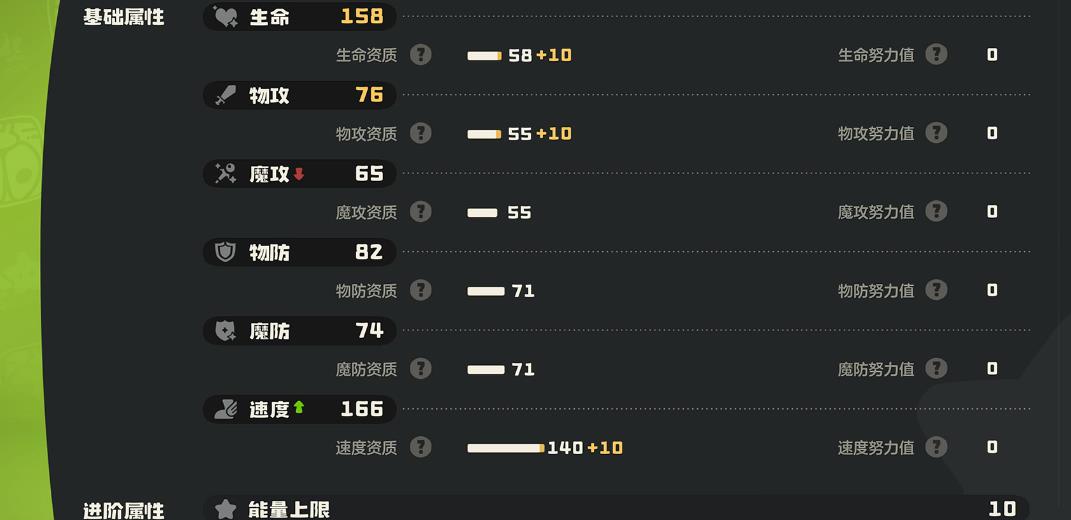 洛克王国世界化蝶属性怎么样 洛克王国世界化蝶属性怎么样