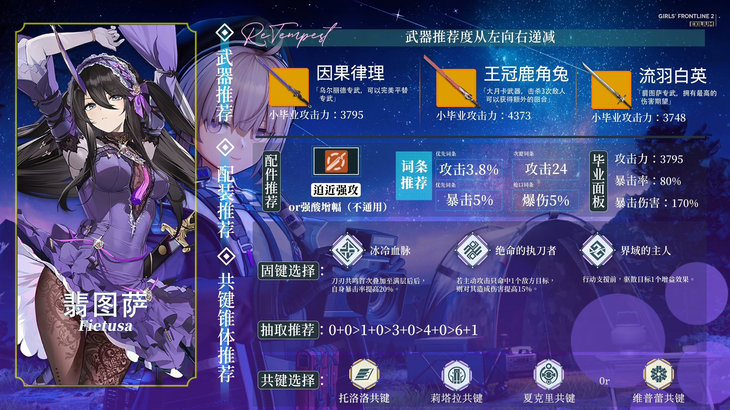 少女前线2:追放全角色强度解析!抽那些、抽几椎?看着一期就够啦~ 少女前线2:追放全角色强度解析!抽那些、抽几椎?看着一期就够啦~