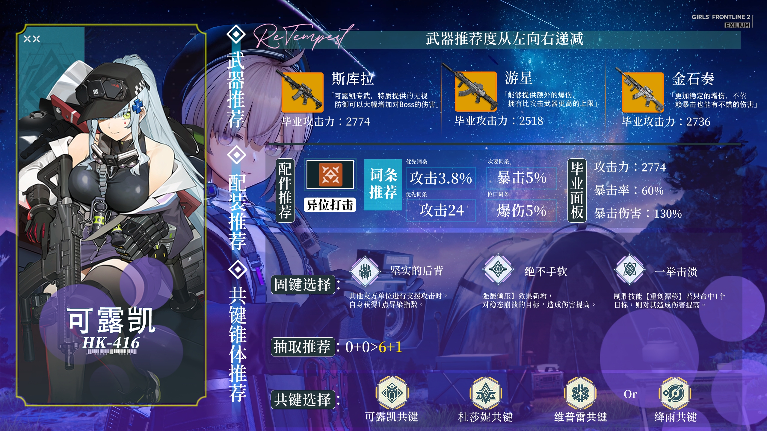 少女前线2:追放全角色强度解析!抽那些、抽几椎?看着一期就够啦~ 少女前线2:追放全角色强度解析!抽那些、抽几椎?看着一期就够啦~