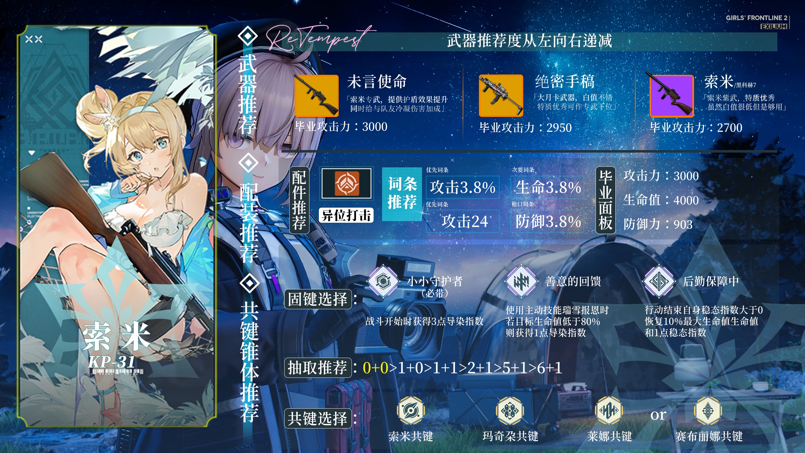 少女前线2:追放全角色强度解析!抽那些、抽几椎?看着一期就够啦~ 少女前线2:追放全角色强度解析!抽那些、抽几椎?看着一期就够啦~