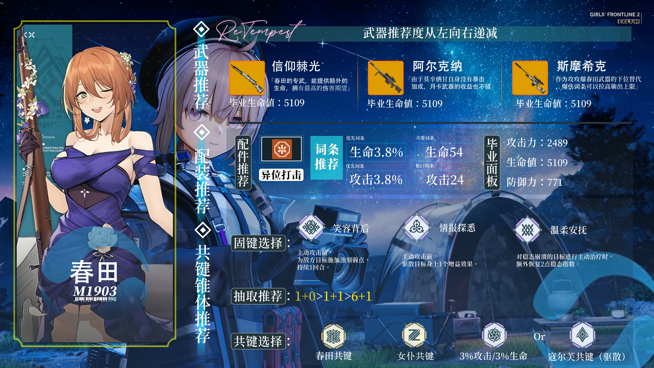 少女前线2:追放全角色强度解析!抽那些、抽几椎?看着一期就够啦~ 少女前线2:追放全角色强度解析!抽那些、抽几椎?看着一期就够啦~