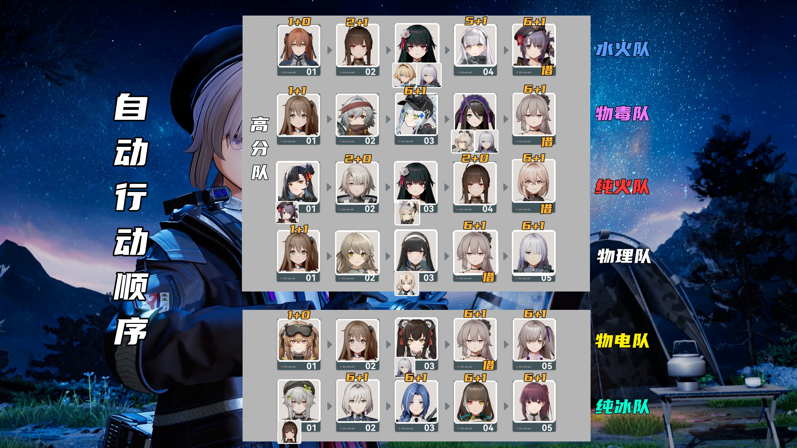 少女前线2:追放【尘烟前线攻略】超干货Boss机制解析!维普雷也能听懂的会战打法 少女前线2:追放【尘烟前线攻略】超干货Boss机制解析!维普雷也能听懂的会战打法