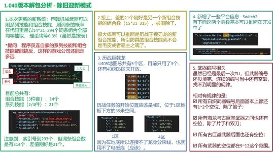 《怪物猎人:荒野》数据挖掘惊现Switch2标识 《怪物猎人:荒野》数据挖掘惊现Switch2标识