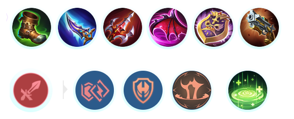 决胜巅峰希尔达怎么出装 决胜巅峰希尔达怎么出装