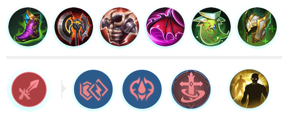 决胜巅峰赛乐怎么出装 决胜巅峰赛乐怎么出装