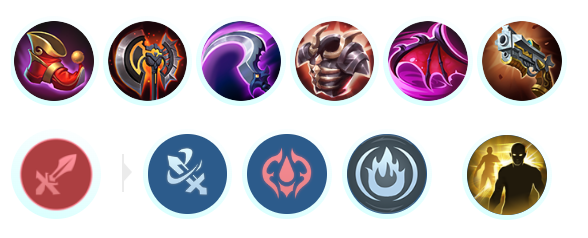 决胜巅峰赛乐怎么出装 决胜巅峰赛乐怎么出装