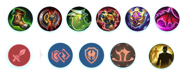 决胜巅峰赛乐怎么出装 决胜巅峰赛乐怎么出装