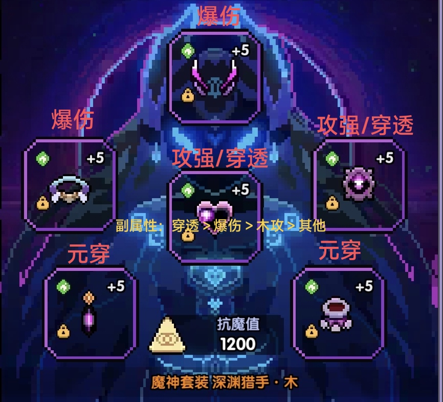 我的勇者【游仙门】【山海经游侠】【对群大秘境参考攻略】 我的勇者【游仙门】【山海经游侠】【对群大秘境参考攻略】