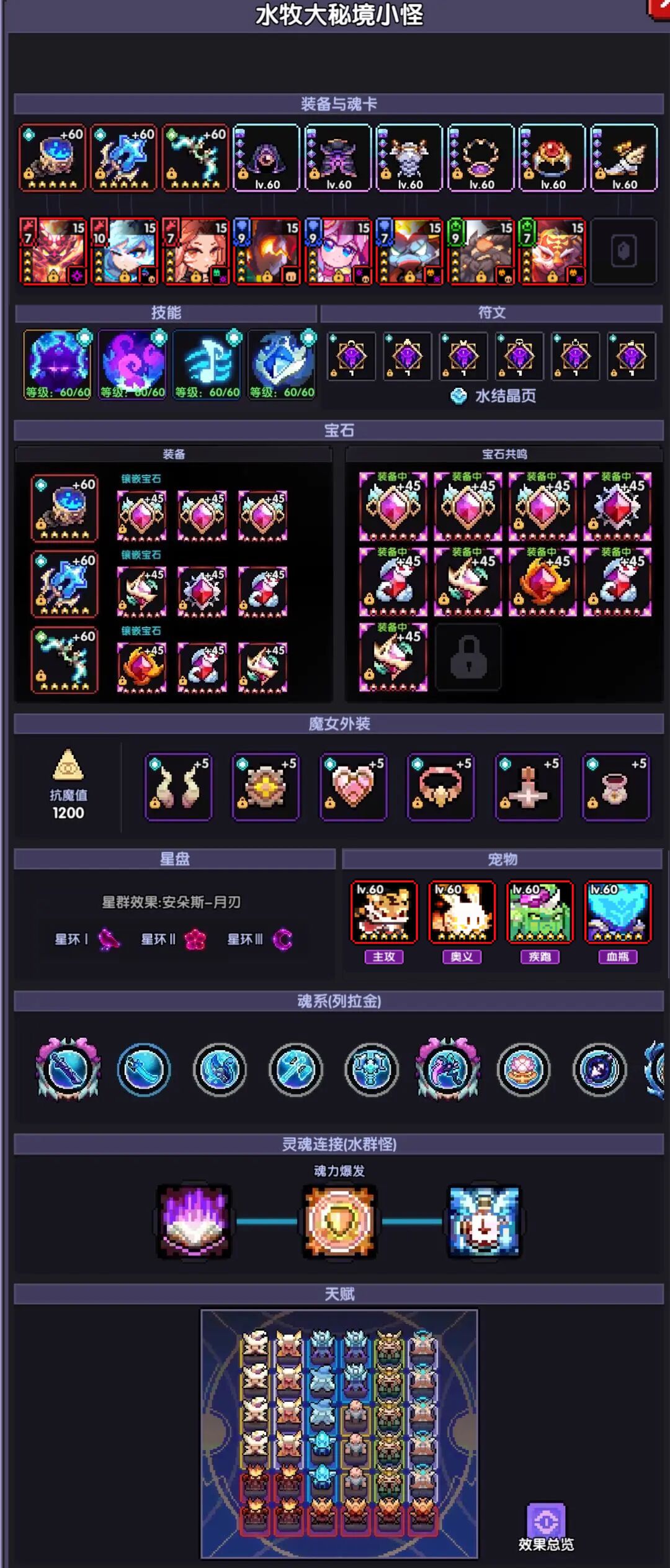 我的勇者【牧师】【薇帕】【大秘境群怪】英魂篇攻略20241231