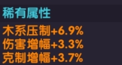 我的勇者萌新牧师入坑攻略--木牧(群秘场景篇) 我的勇者萌新牧师入坑攻略--木牧(群秘场景篇)