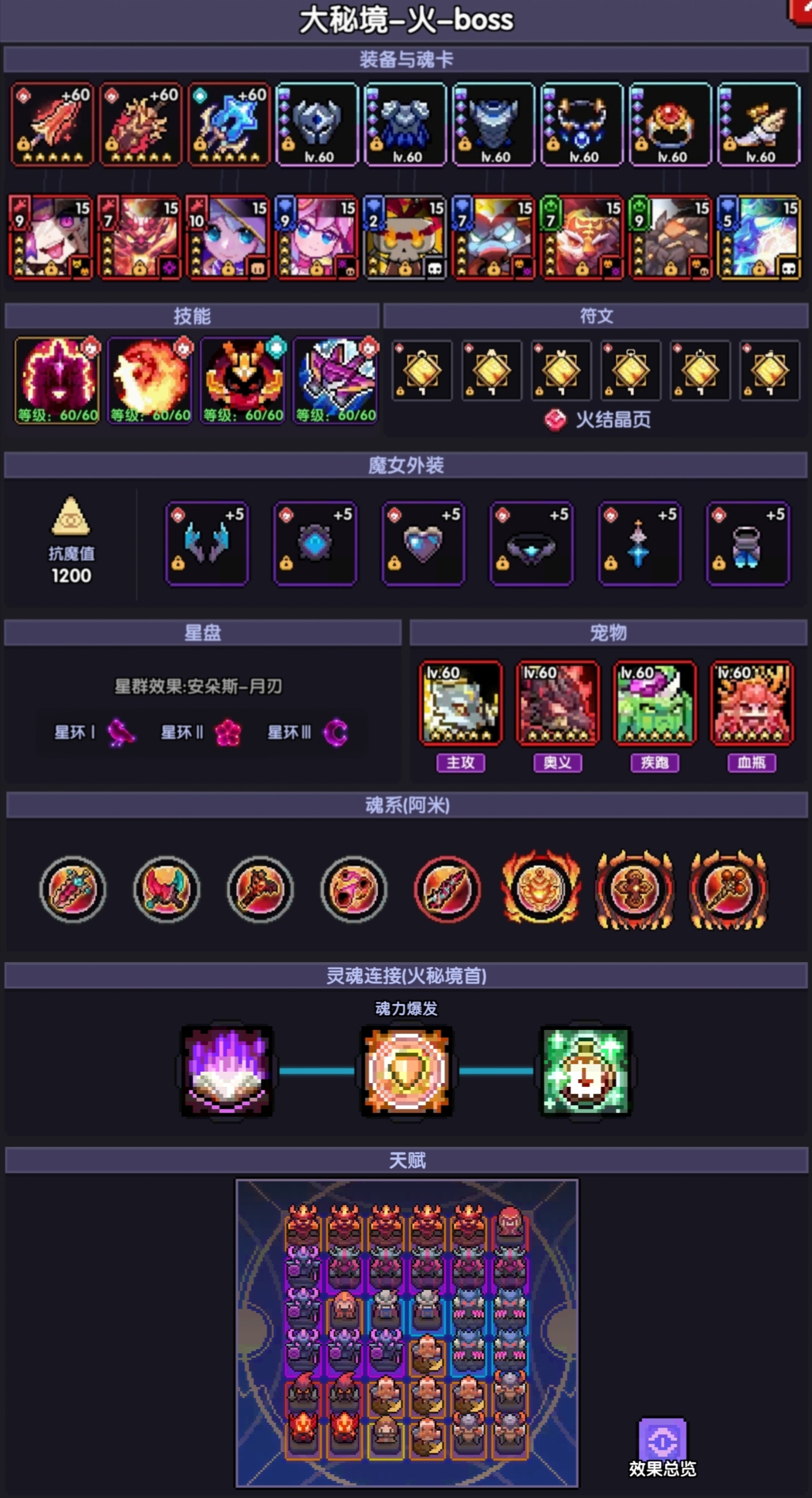 我的勇者火战147层对王秘境思路分享 我的勇者火战147层对王秘境思路分享