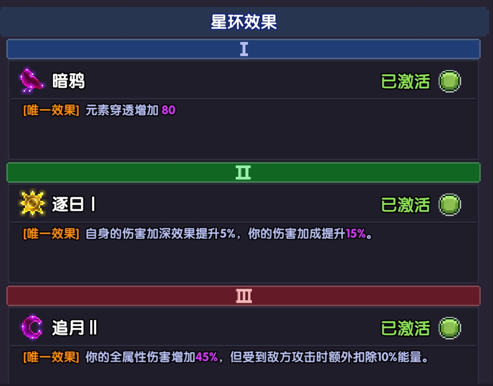我的勇者【对群大秘境向】【勇者节版本】褪羽斯托水战攻略 我的勇者【对群大秘境向】【勇者节版本】褪羽斯托水战攻略