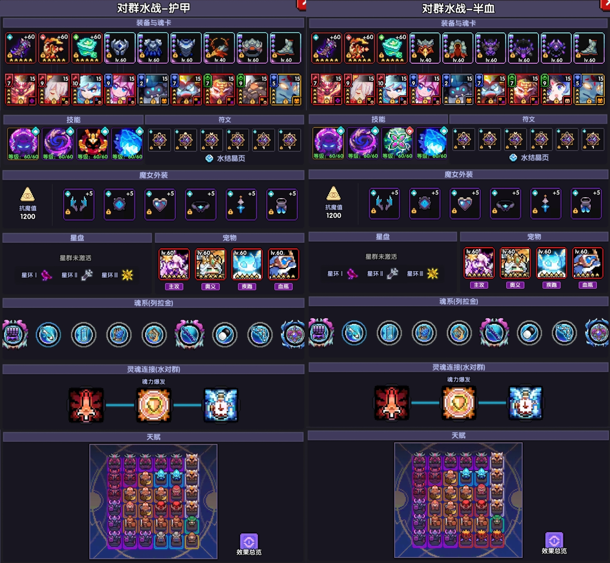 我的勇者【褪羽•斯托拉斯】【新水战士】【对群秘境】新水战仙旅对群攻略 我的勇者【褪羽•斯托拉斯】【新水战士】【对群秘境】新水战仙旅对群攻略