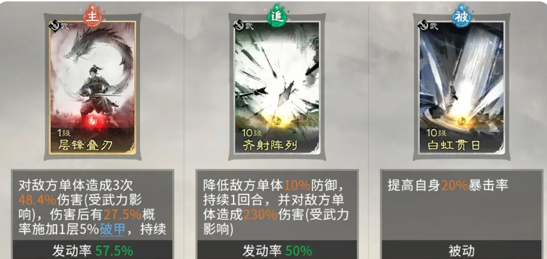 三国天下归心吕布强度解析 三国天下归心吕布强度解析