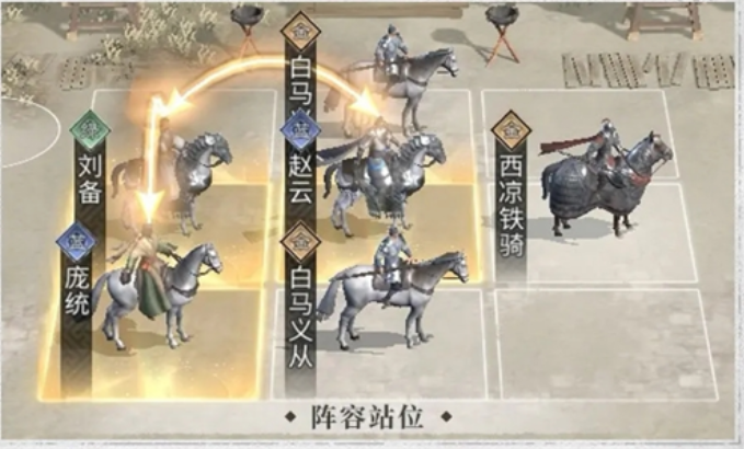 三国天下归心凤凰枪队玩法详解 三国天下归心凤凰枪队玩法详解