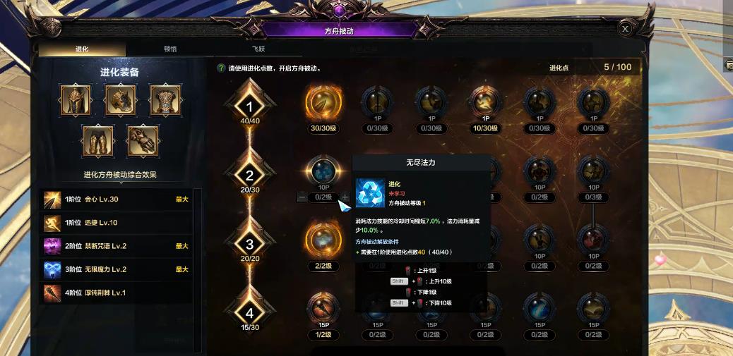 失落的方舟被动系统怎么加点 失落的方舟被动系统怎么加点