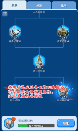 无尽冬日科研所怎么加点 无尽冬日科研所怎么加点