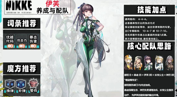 胜利女神新的希望伊芙怎么培养 胜利女神新的希望伊芙怎么培养