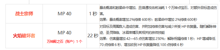 战士主动技能快速熟悉 战士主动技能快速熟悉