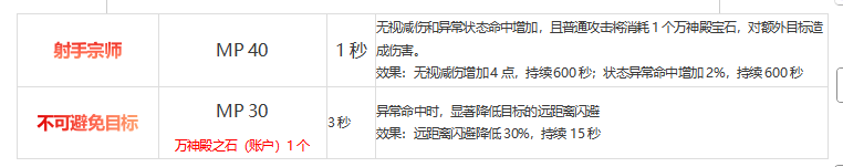 弓箭手主动技能快速熟悉 弓箭手主动技能快速熟悉