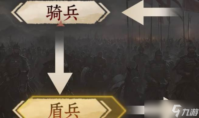 九牧之野兵种克制关系 九牧之野兵种克制关系