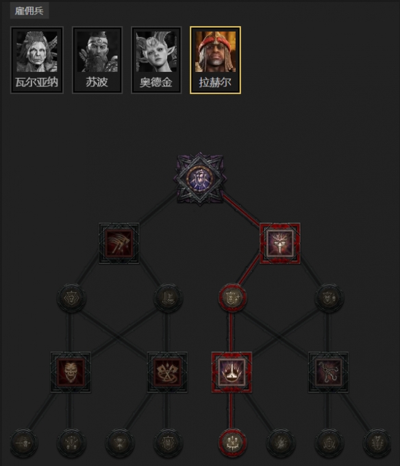 《暗黑破坏神4》S11狼人流德鲁伊开荒BD教学 《暗黑破坏神4》S11狼人流德鲁伊开荒BD教学