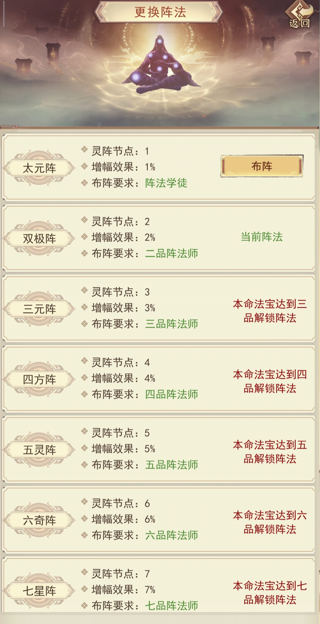 凡人传说322党洞真~散仙迷雾之海本命法宝攻略 凡人传说322党洞真~散仙迷雾之海本命法宝攻略